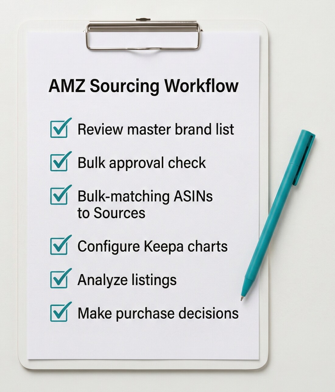 AMZ Sourcing Workflow checklist